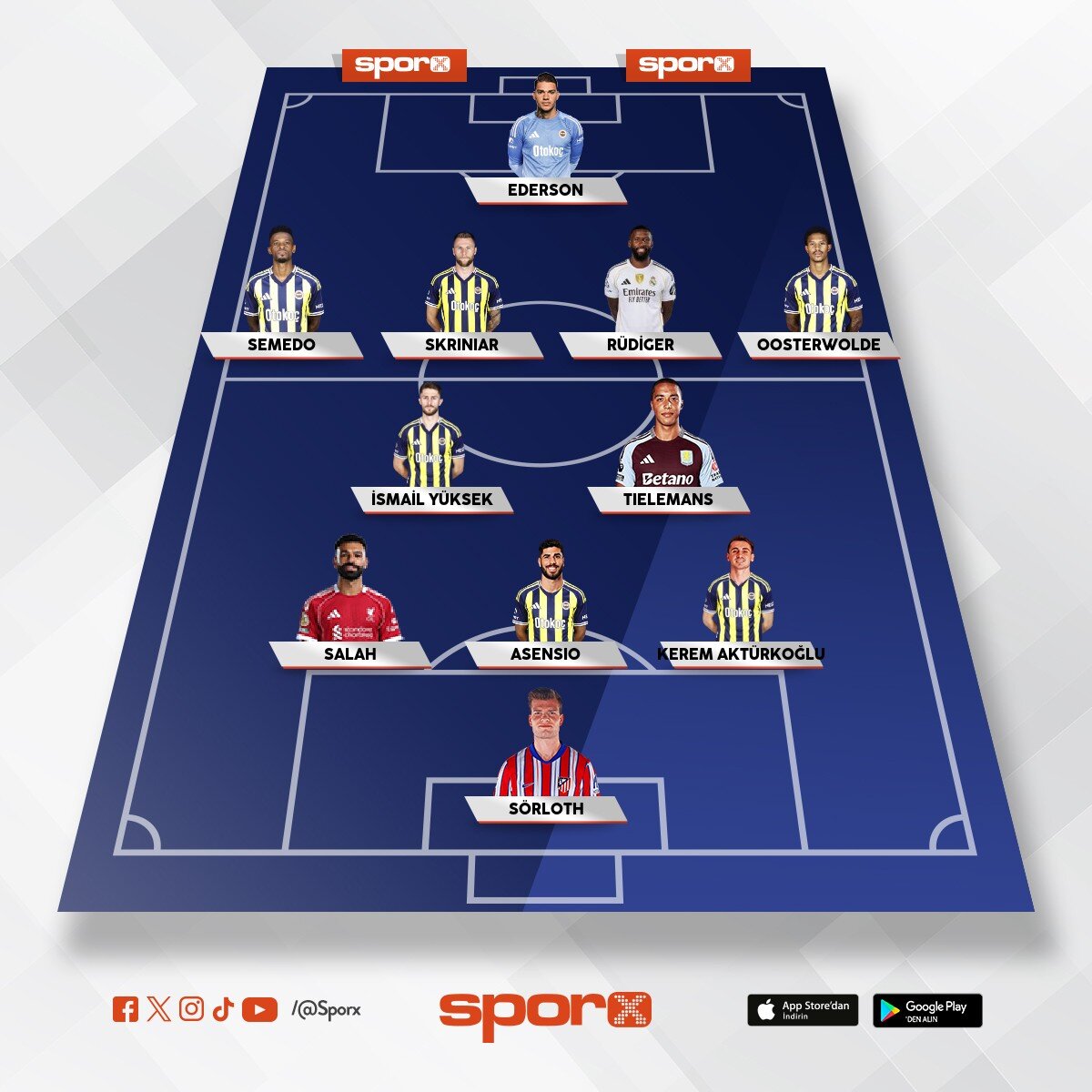 yedekler Talisca-Levent-Duran-Nene-Alvares-Mert-Fred-