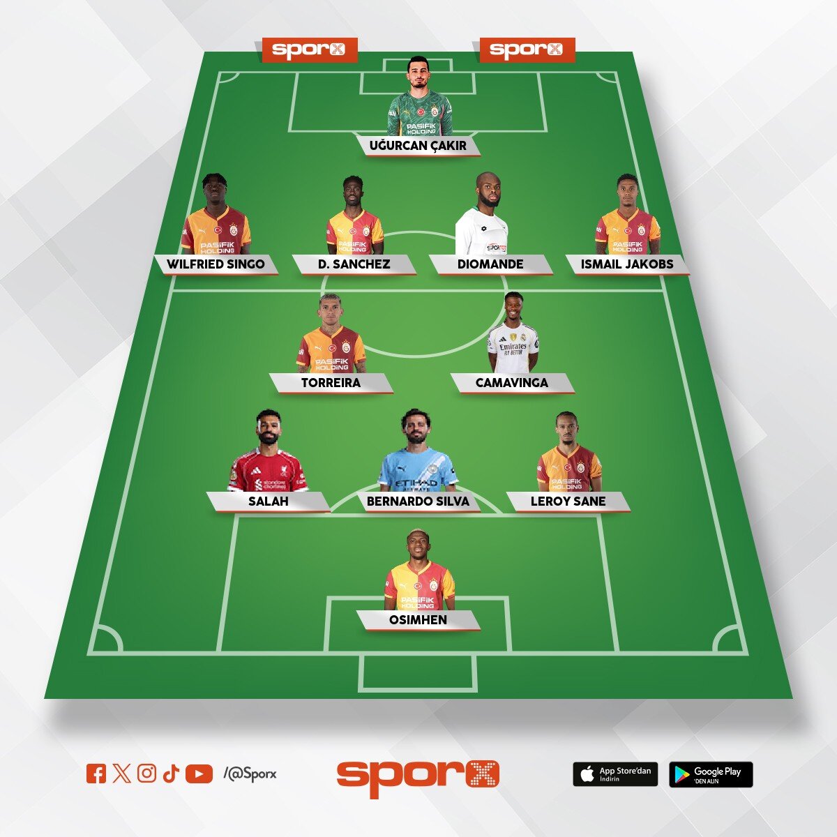 Galatasaray 25 26 ocak ay� en b�y�k ihtimalli  kadro