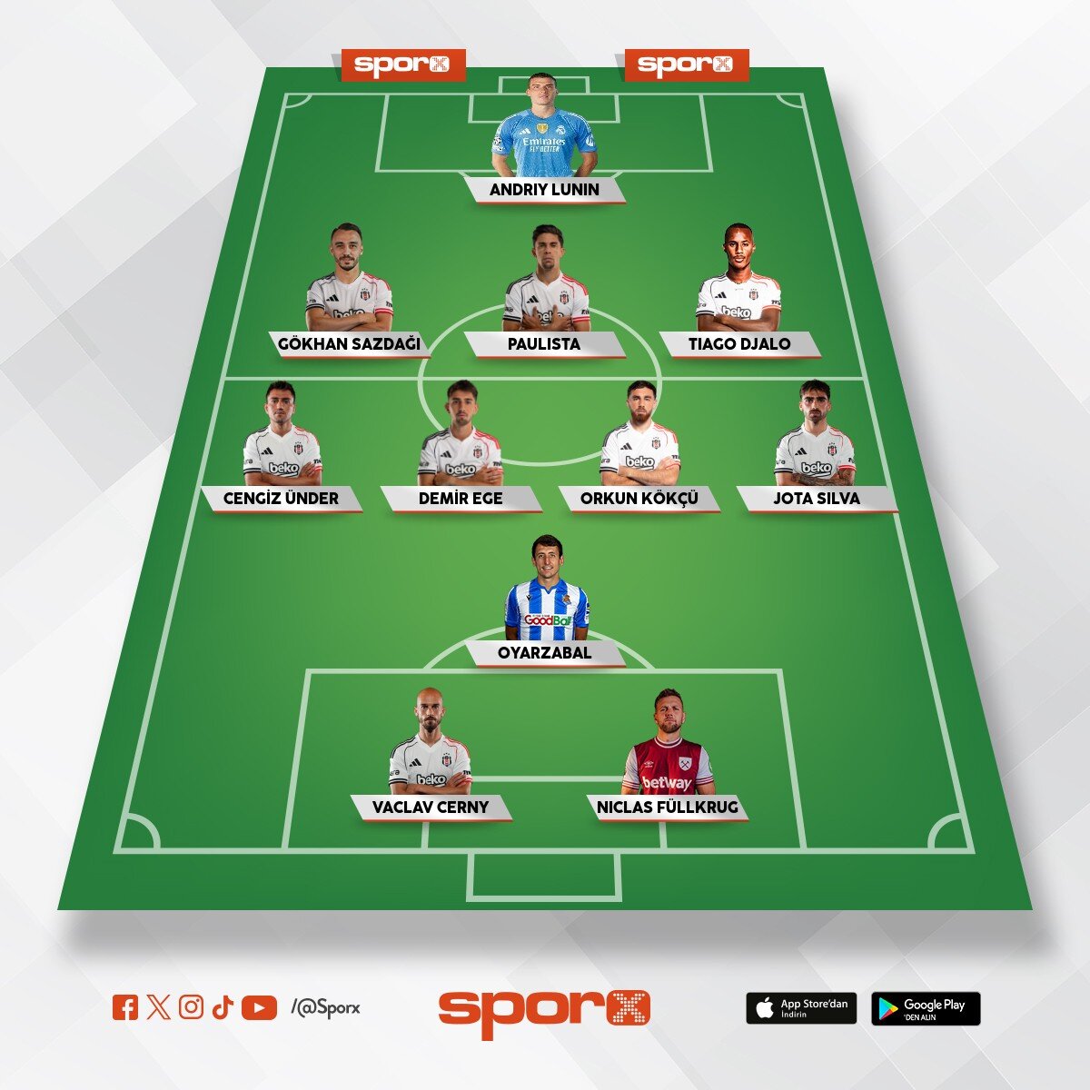 BE��KTAS OLMASI GEREKEN