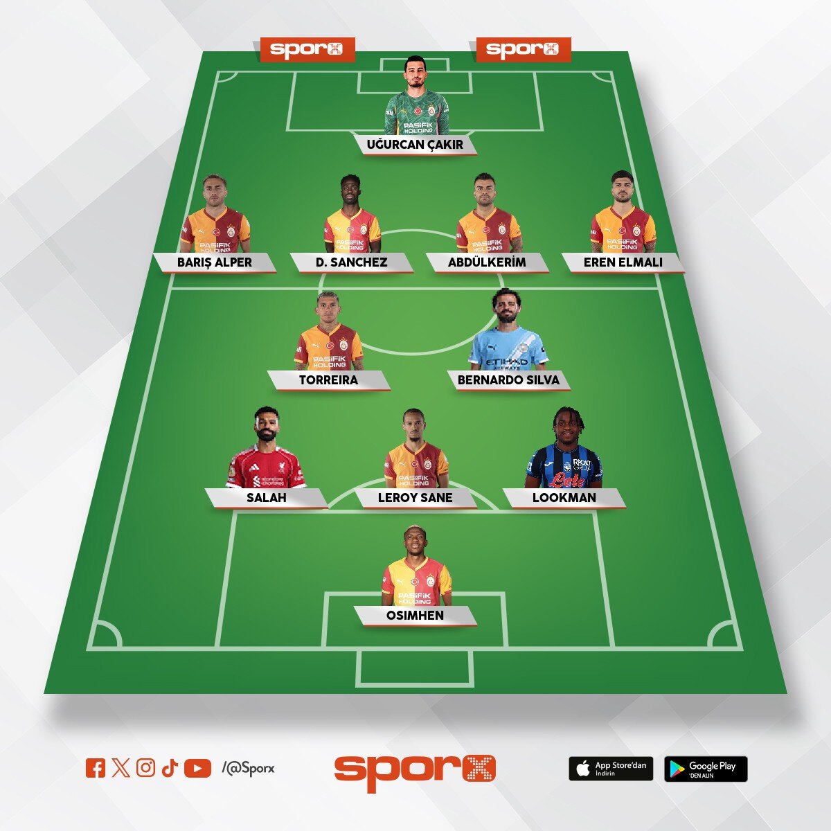 Sezon sonu �ampiyon 55