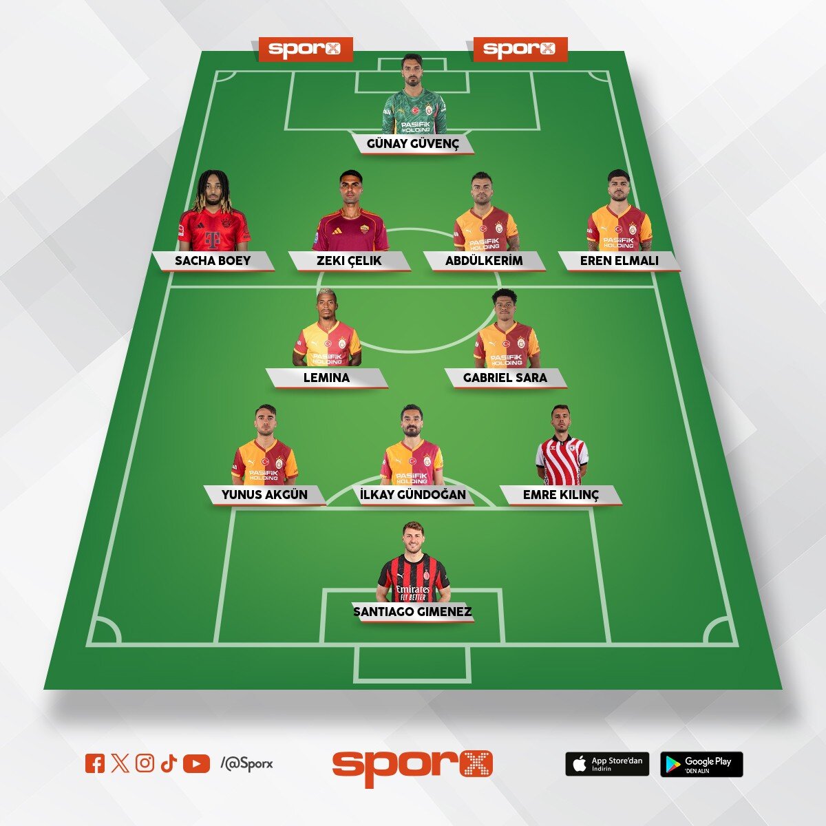 Galatasaray ocak ay� en b�y�k ihtimalle yedek kadro