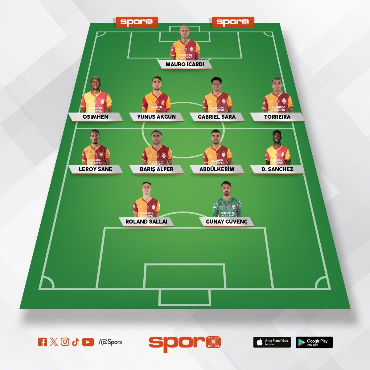 Antalya kadrosu ve art�k Galatasaray 4-4-2 oynas�n bar�� ve yunus bu �izgiyi bozma