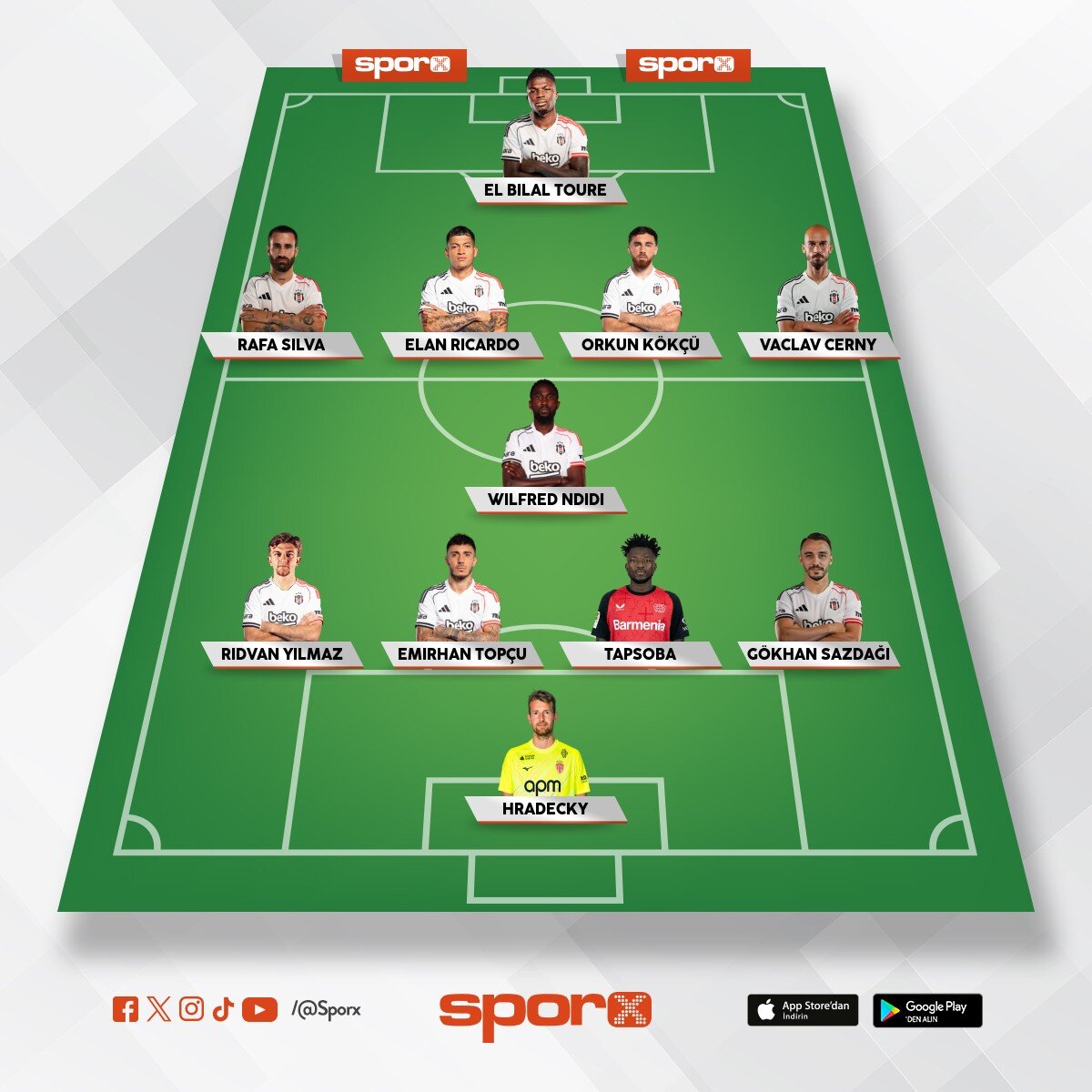 BE��KTA�IN �ARES� 2 �S�M SONRASINA BAKARIZ