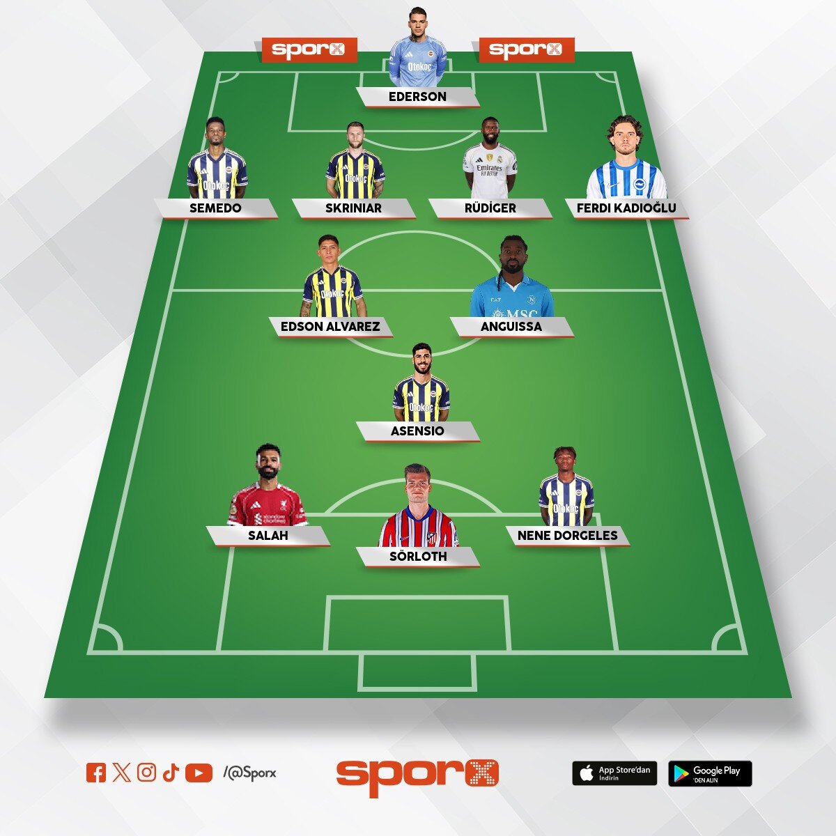 bu kadro tr de yenilmez