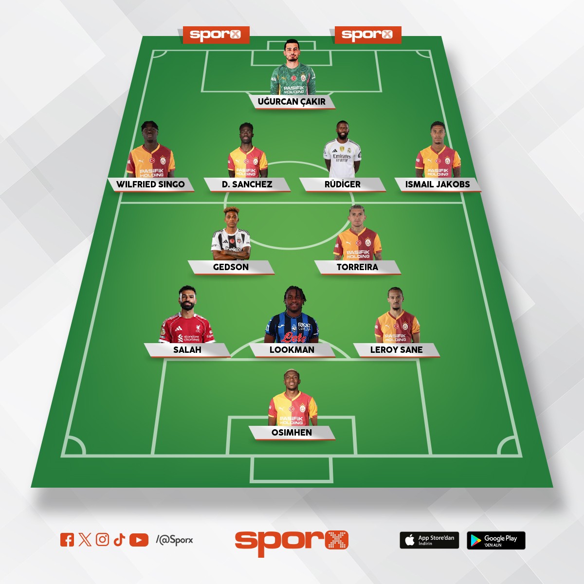 4 transfer = ampiyonluk + yar final 