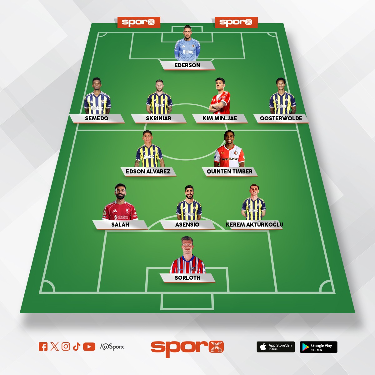 Al bakan ilk senende ampiyonluk Uefa gelsin