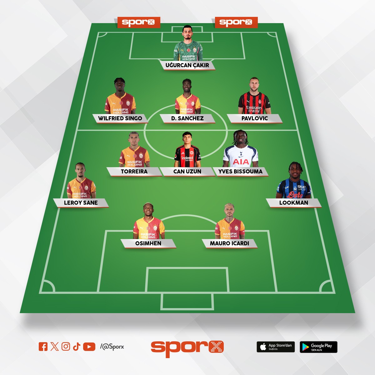 ampiyonlar ligi kadrosu