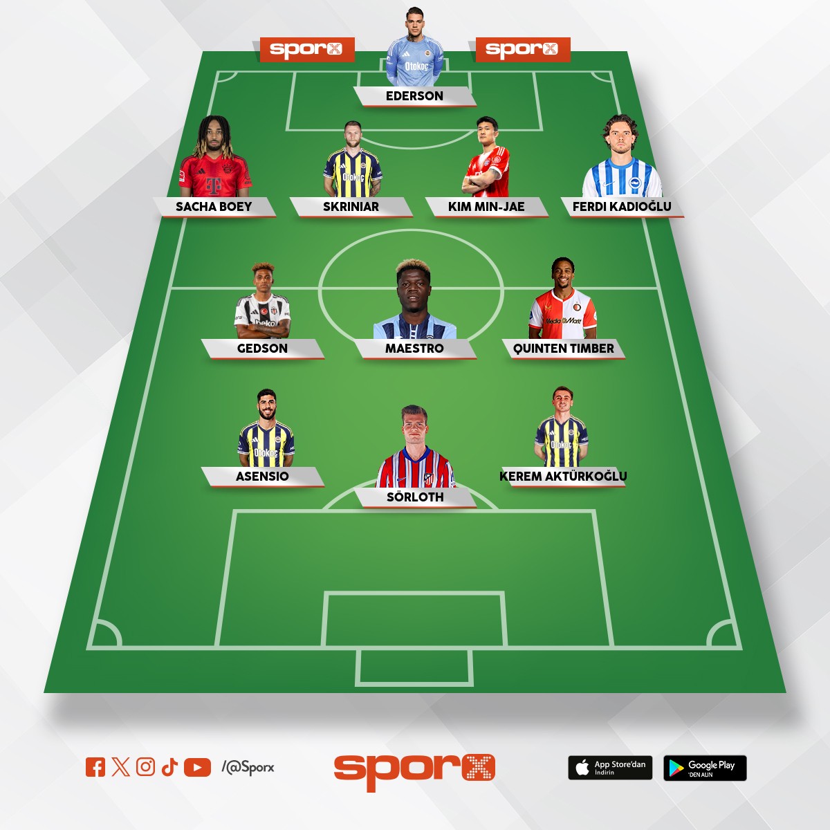 Var bir hayalim FB AMPYON KADRO 