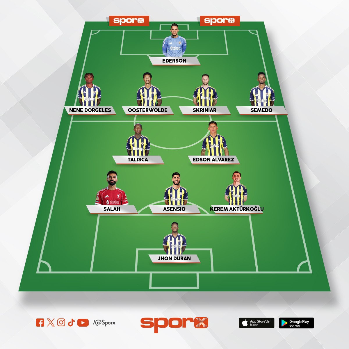 2. Yar muhtemel kadro