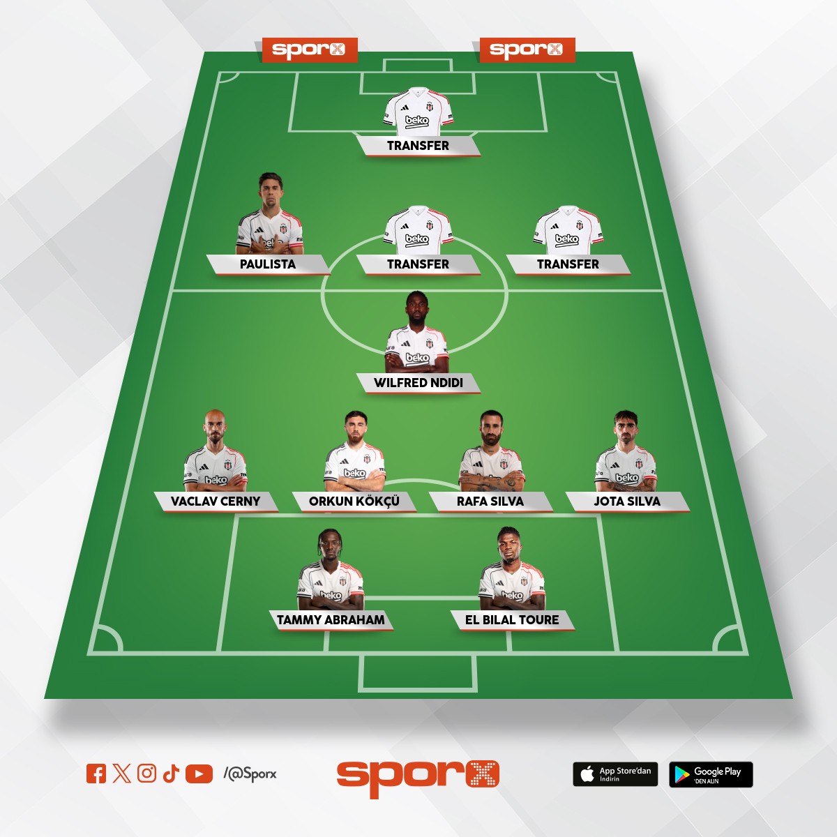 Bekler pse olmas gereken 11