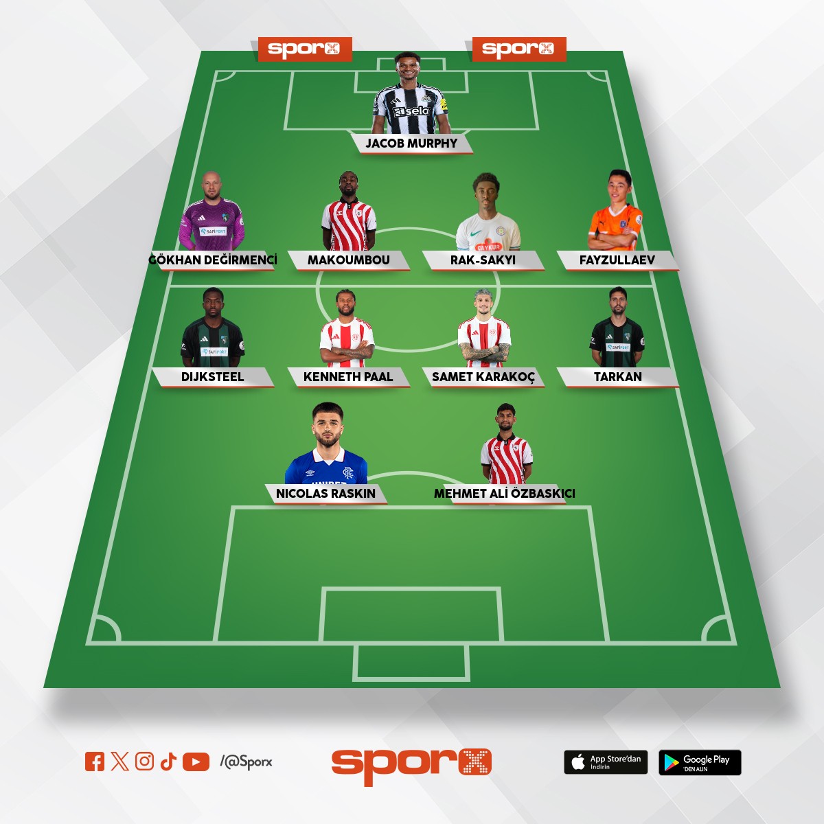 Buna bak g�zel bir kart yok g�zel kanka