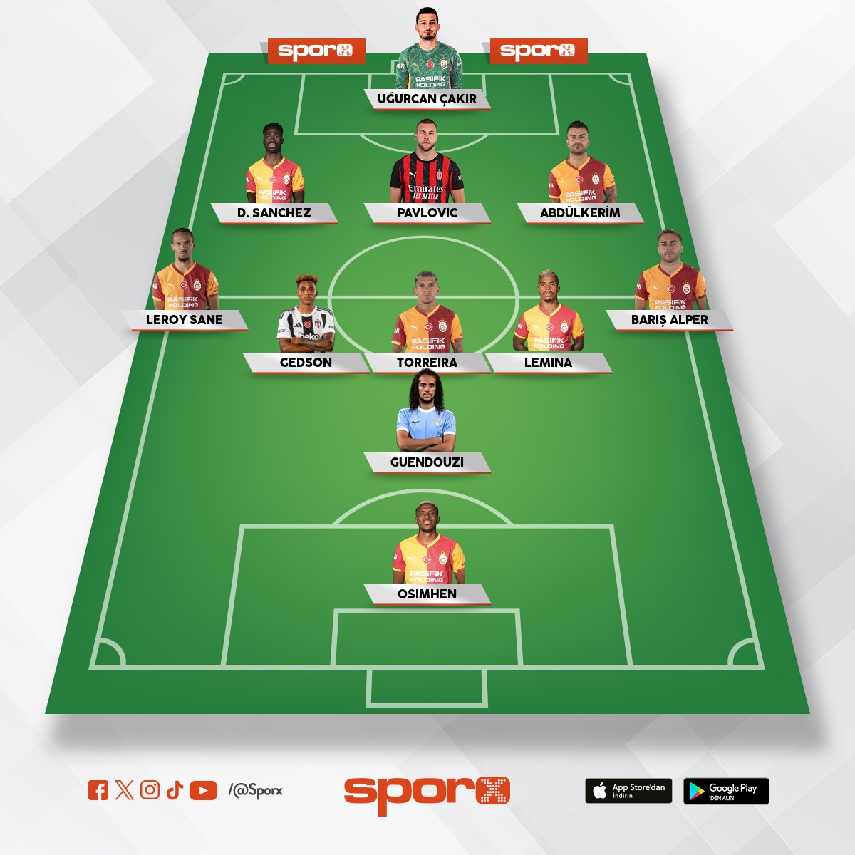 🦁👑🌟UCL🌟UCL🌟UCL🌟UCL🌟💛❤️