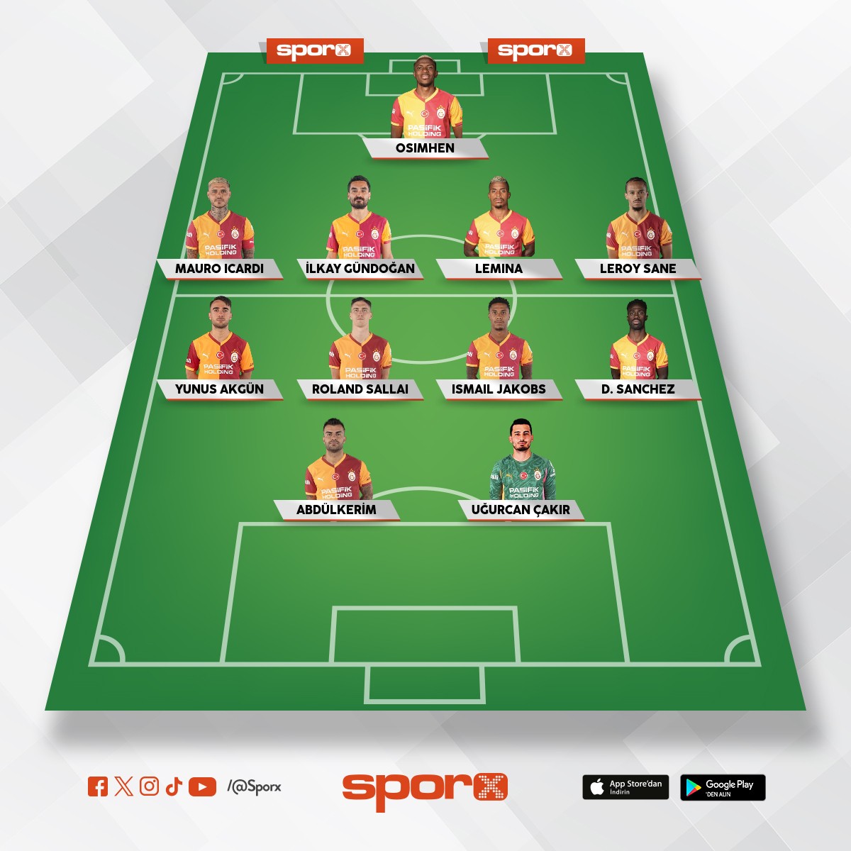 Galatasaray  Okan buruk