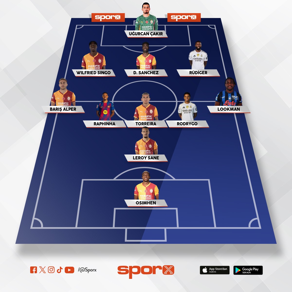 UCL GTT NE KIYMET VAR TRANSFER - TE KADRO AMA  BTT