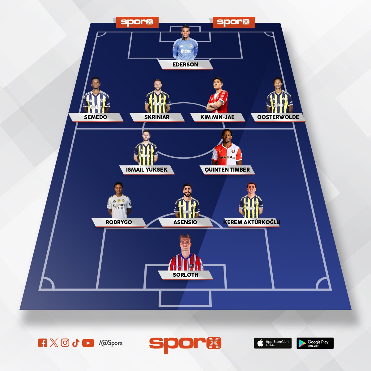 Bokann grnce manava kat kadro