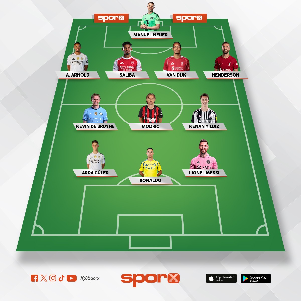 Altnordu Futbol Kulb