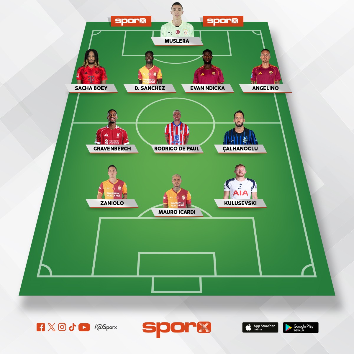 2023 bizim hayal kadro