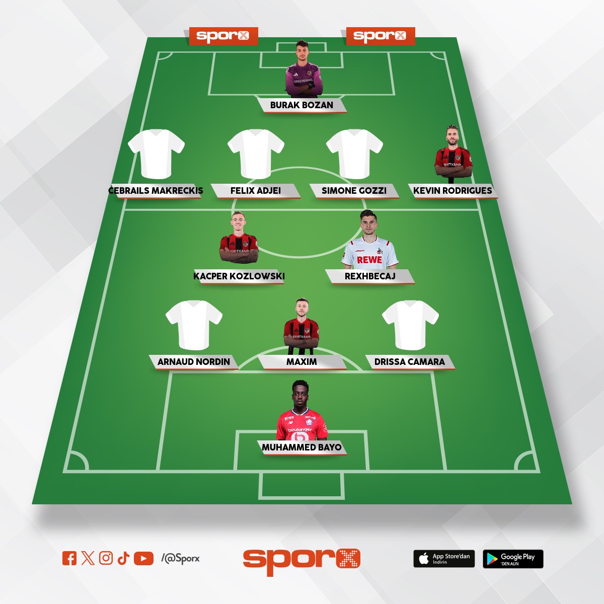 @Kadrokolik Gaziantep CB Nathaniel Adjei CB Paolo Gozzi