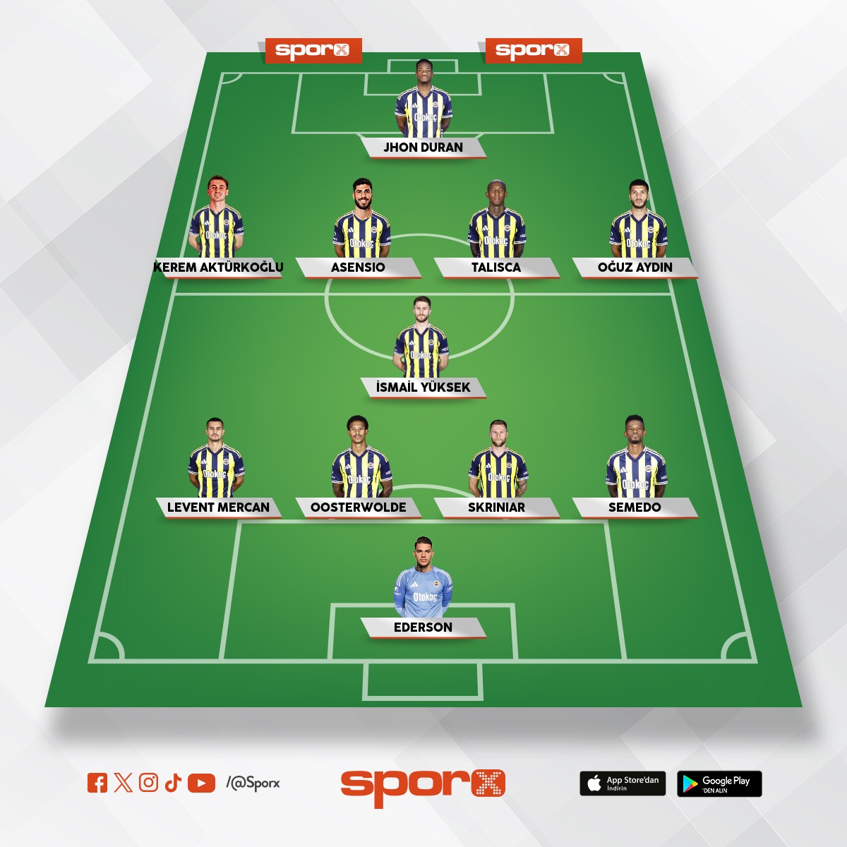 smail Kartal n Fenerbahesi