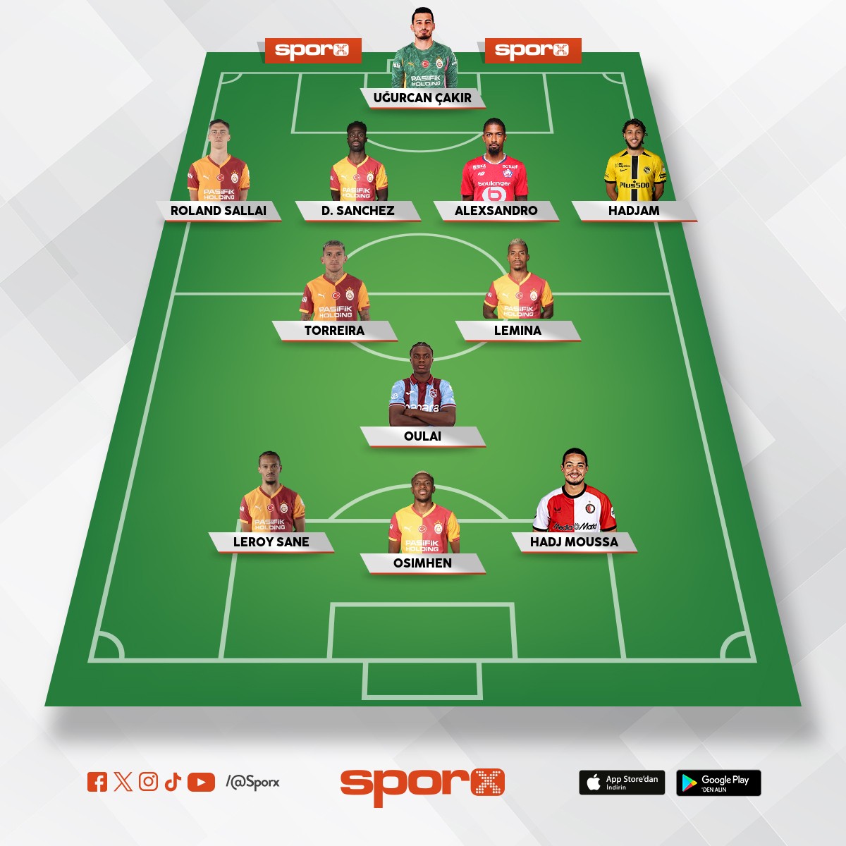 ADAMI BYLE SEVERLER AKIN SELAM BAY BAY