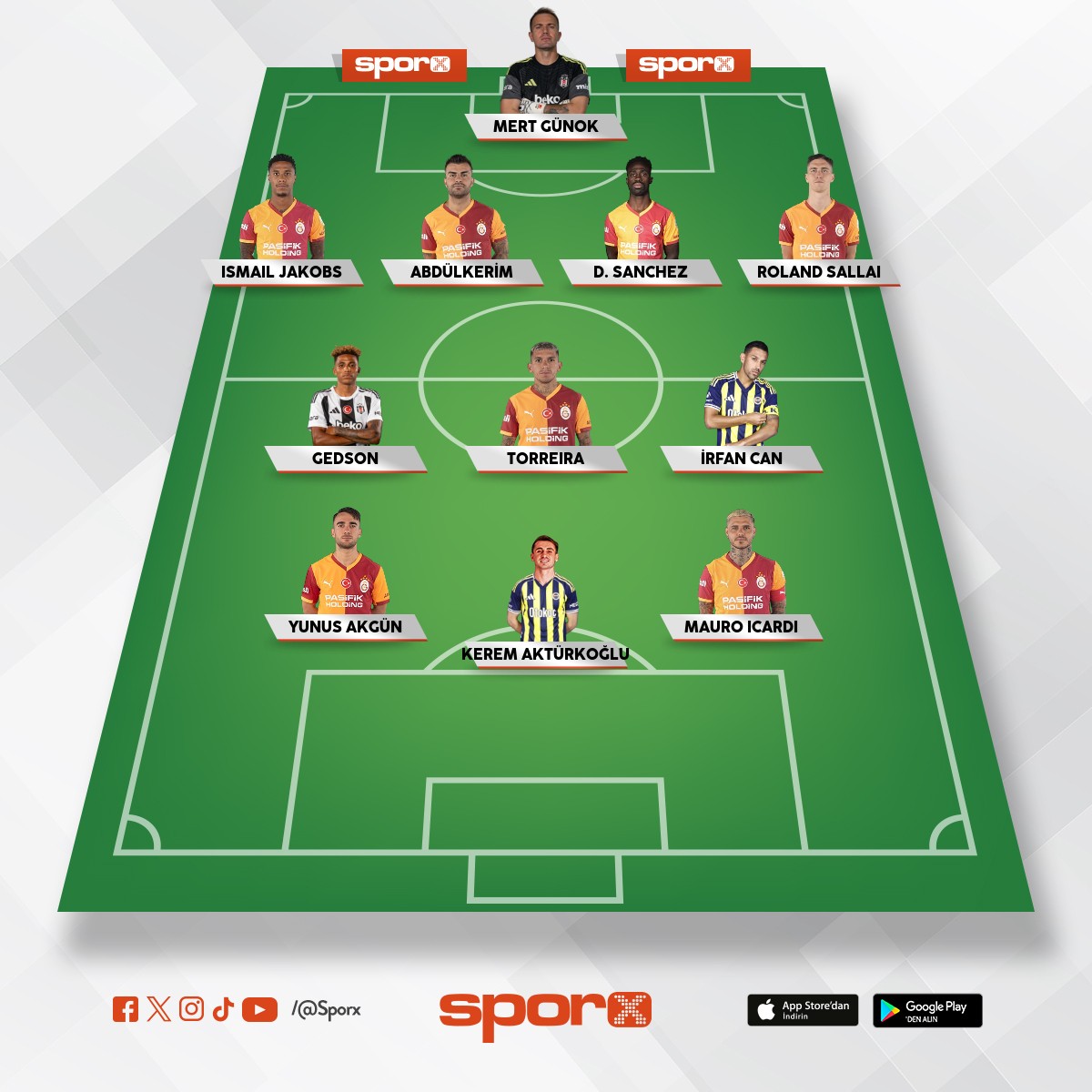 Sper lig kadrosu. en ok kullanlan.25-26