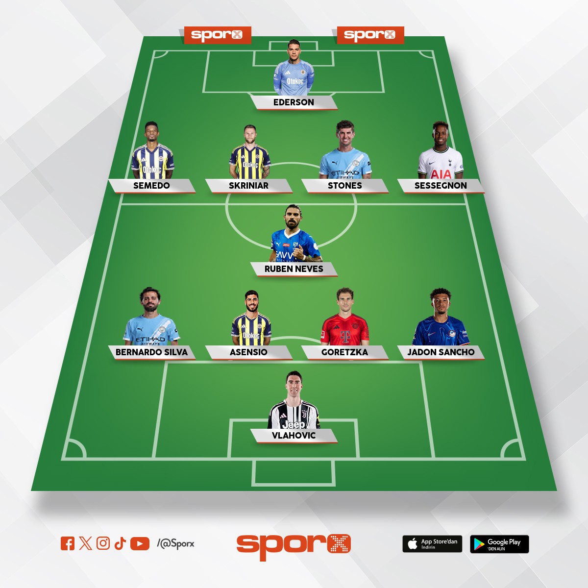 S�zle�mesi biten futbolcular