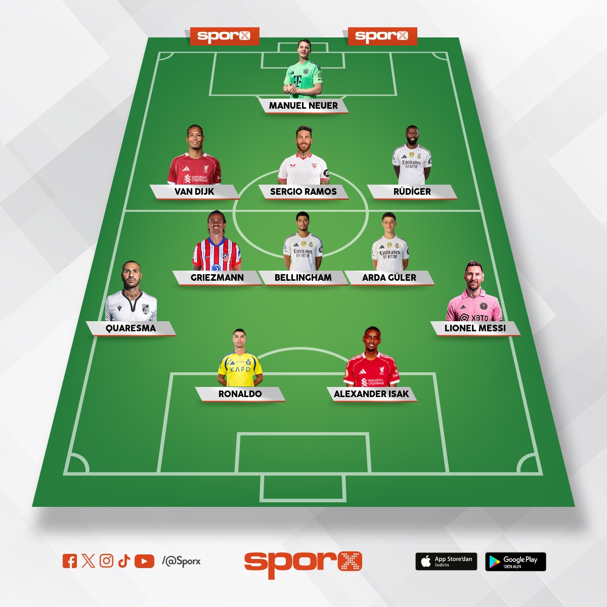 Be�ikta� 2030 2032 kadro