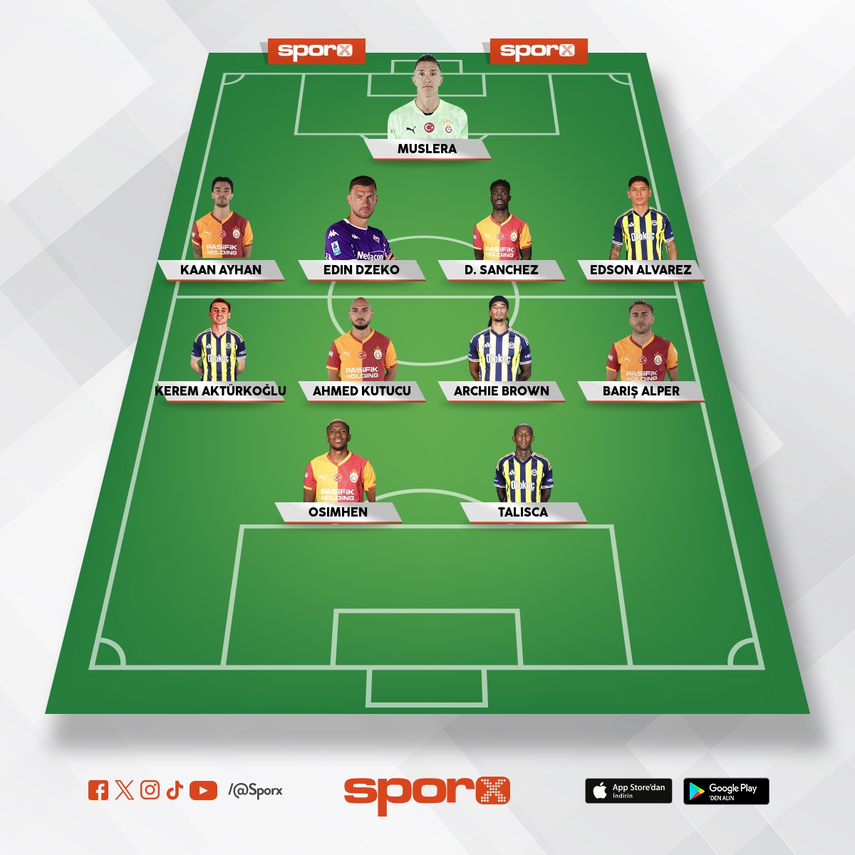 Galatasaray-Fenerbahe karm kadro