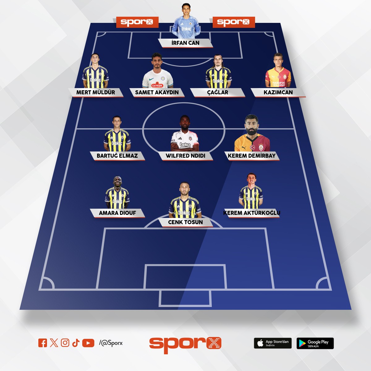 prime fener ucl garanti kadro ali koc wet dream