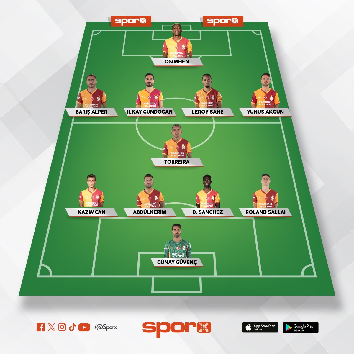 Antalya ma byle bala hocam