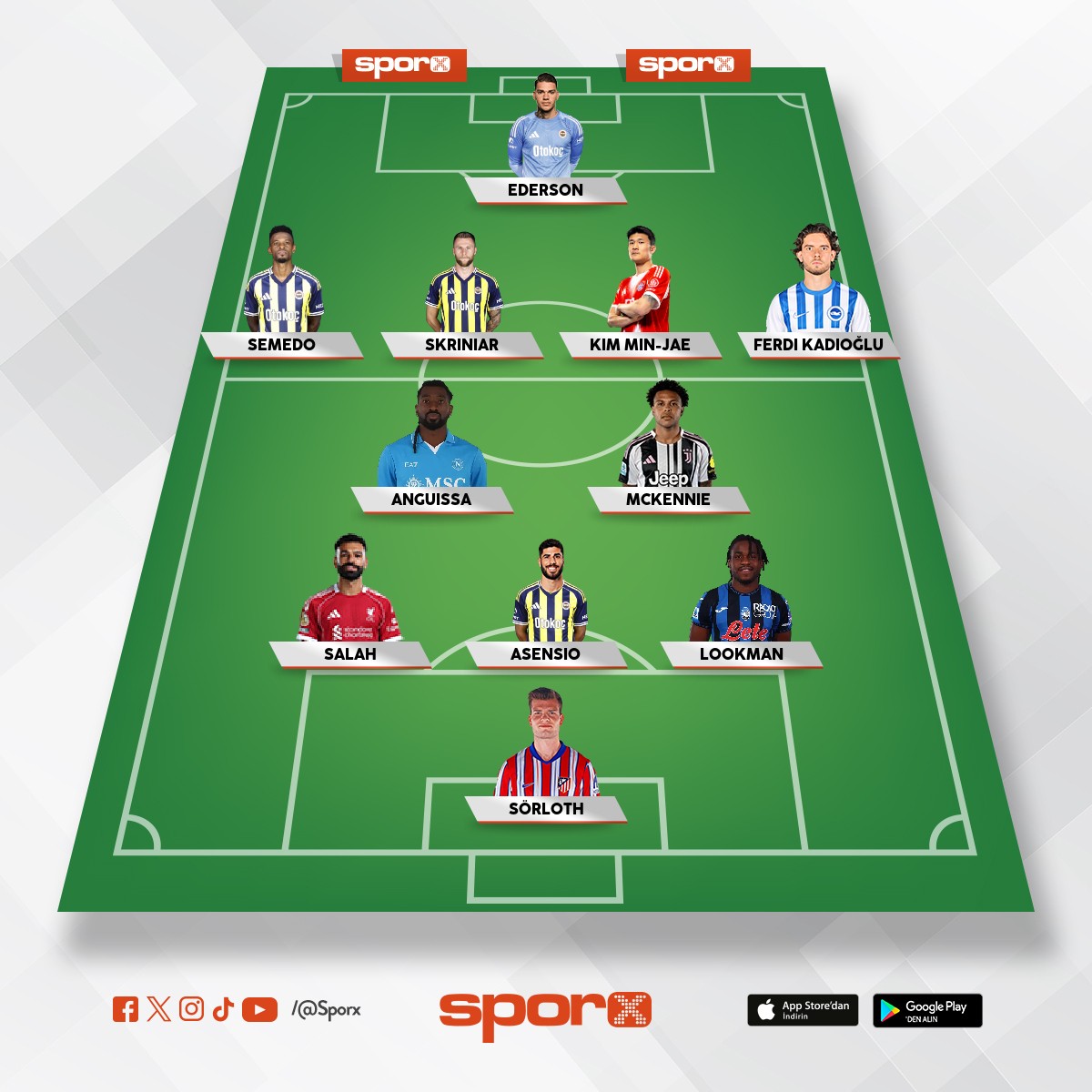 Bu kadro ne oynar be