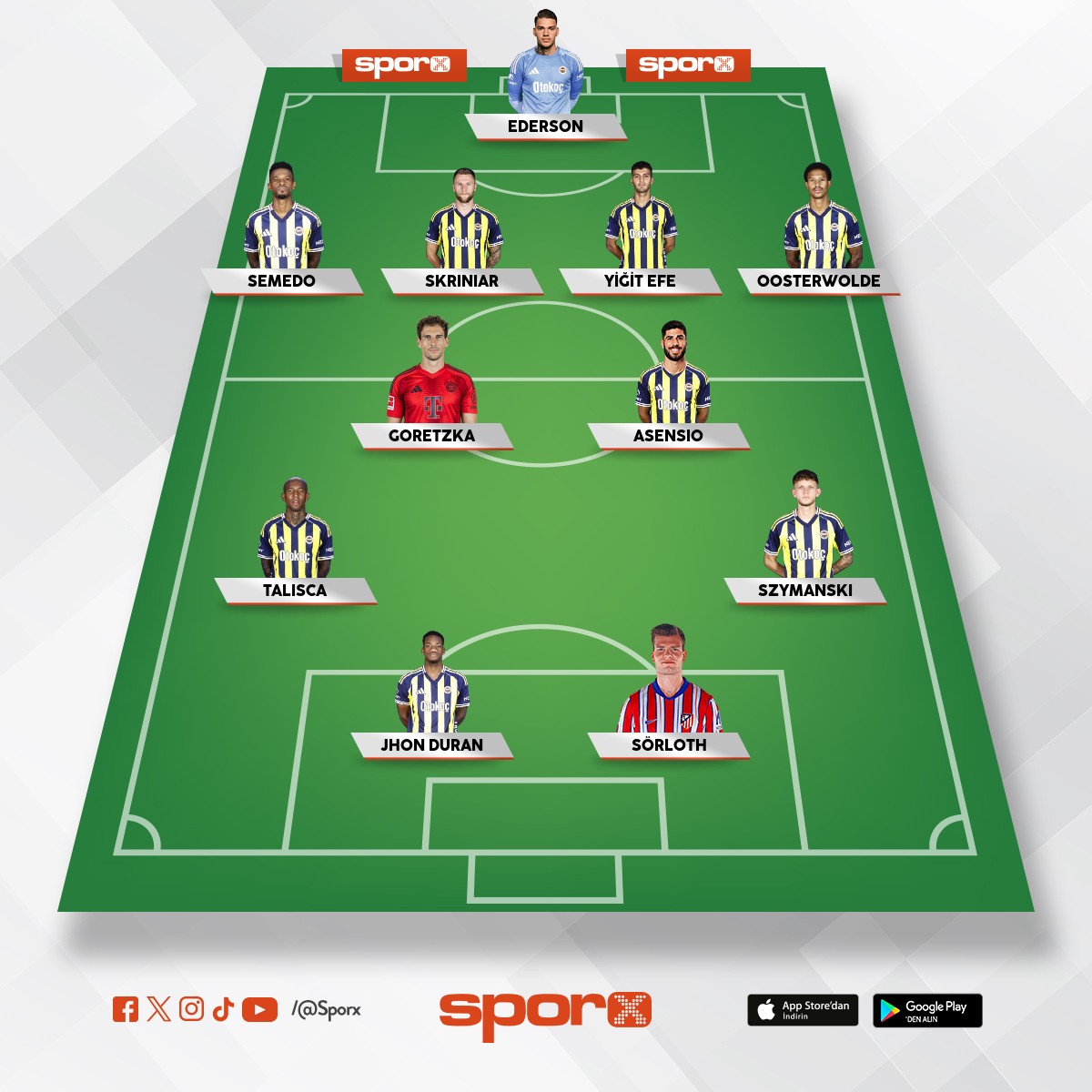 mkanlar Kstl olursa ampiyonluk iin 2 transfer yeter