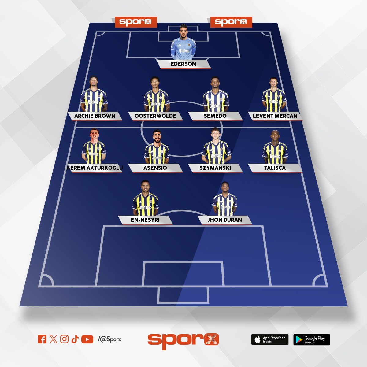 GALATASARAY'I YENECEK TAKIM