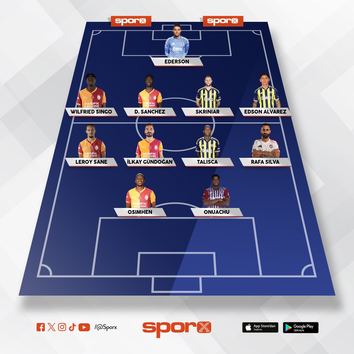 S�per lig en iyi kadro