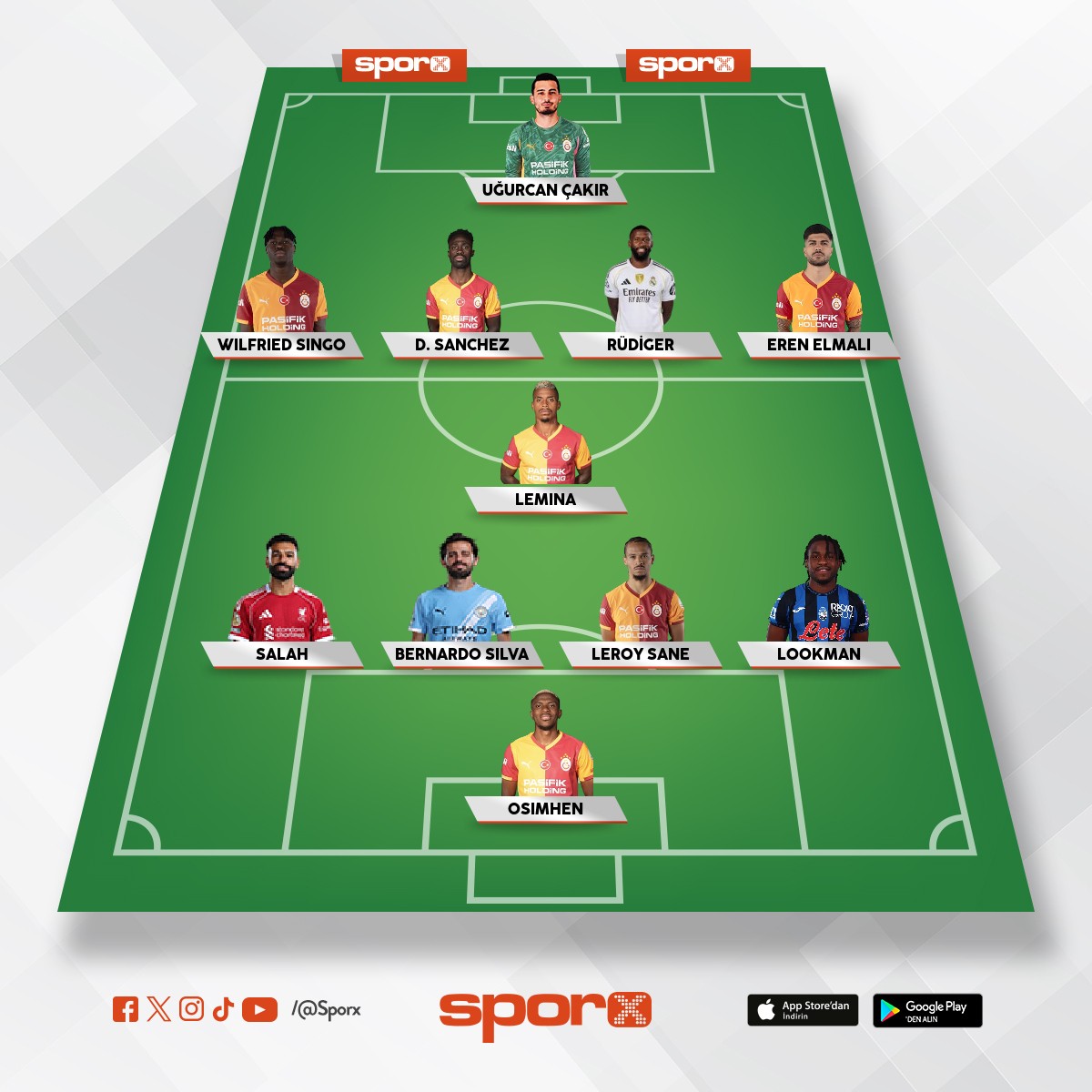 Devre arasndan sonra Galatasaray 