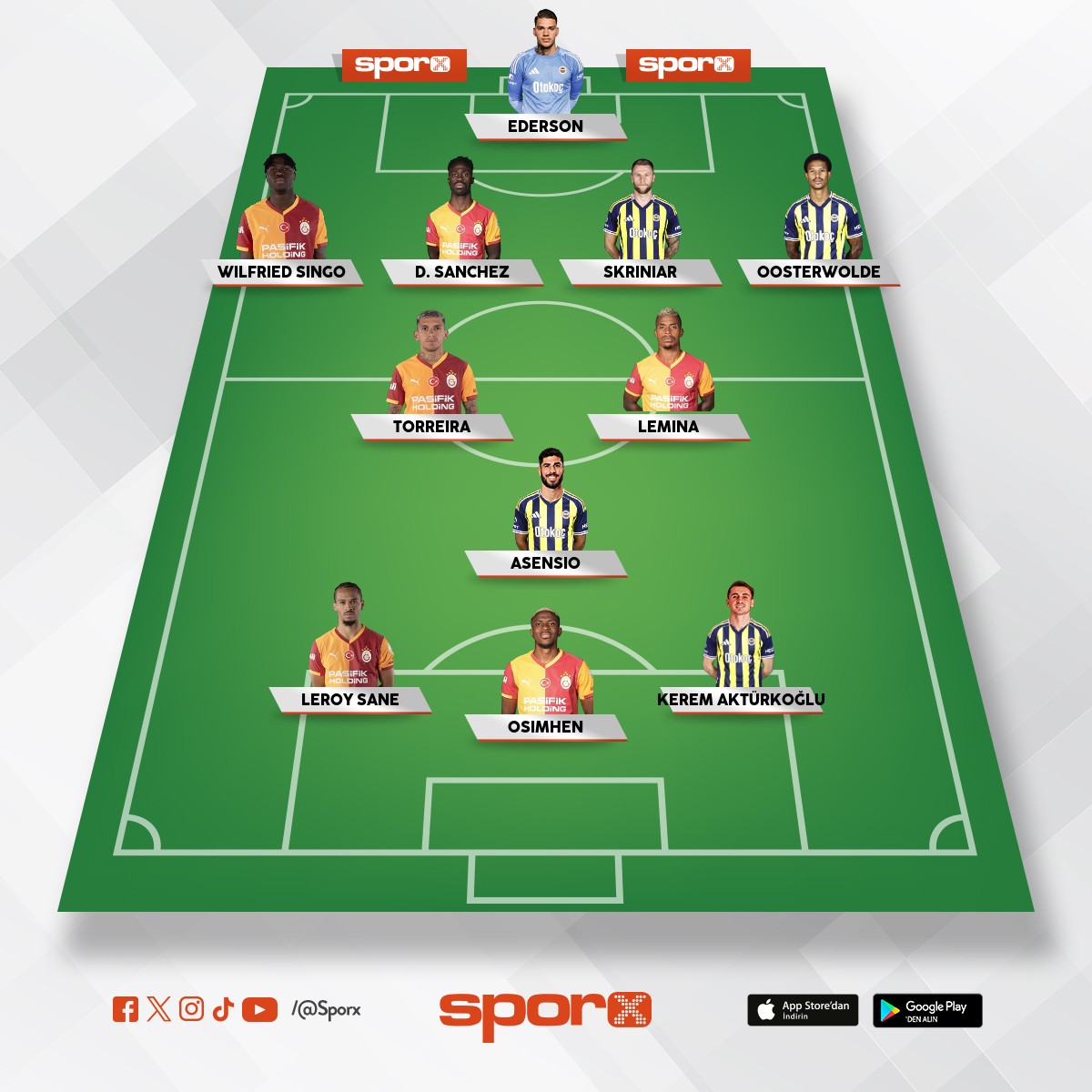 FENER VS GALATASARAY KARIMASI 