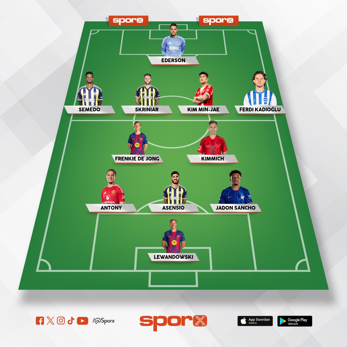 fenerbah�e kurulmas� gerekilen ilk 11