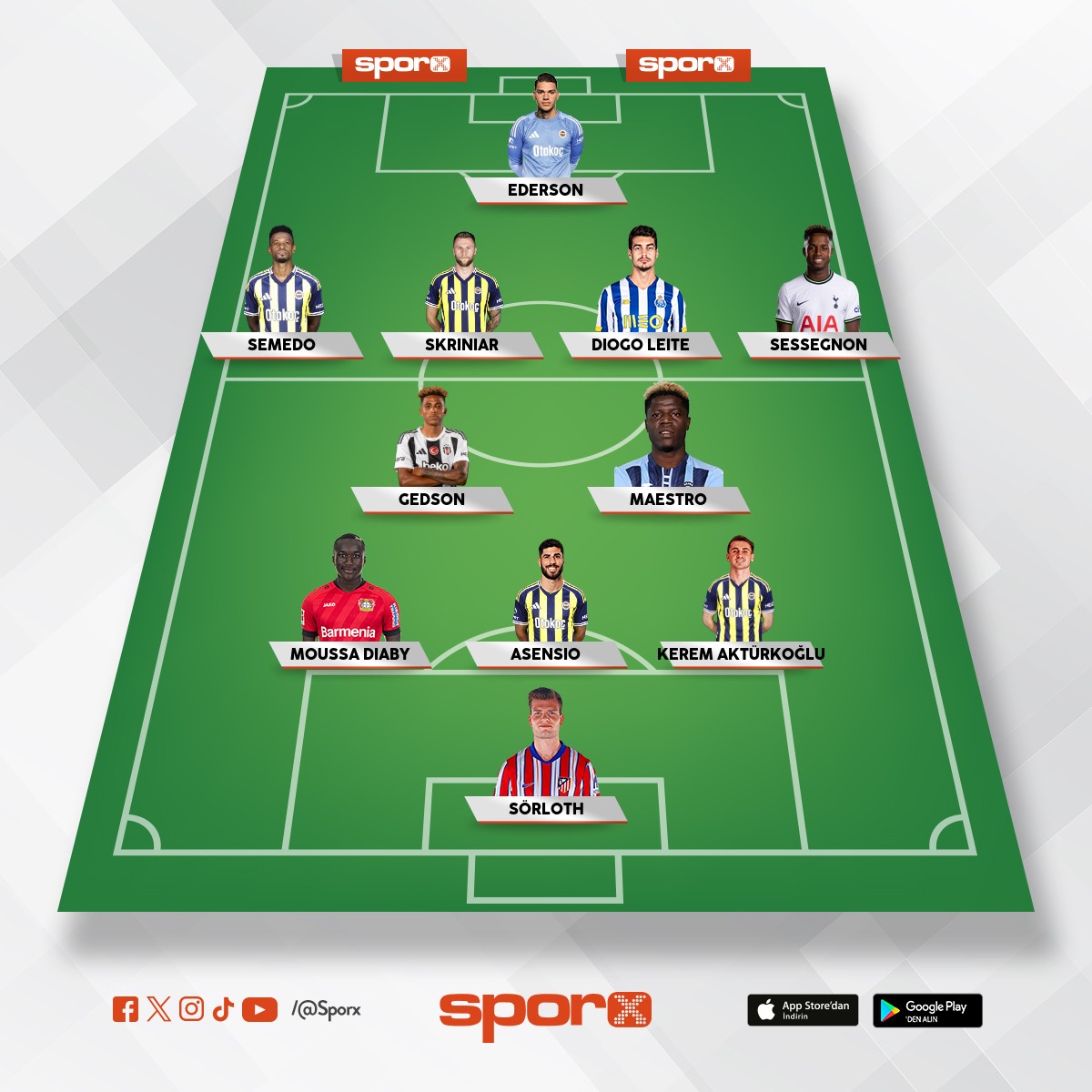 MAalesef bu tarz oalcal