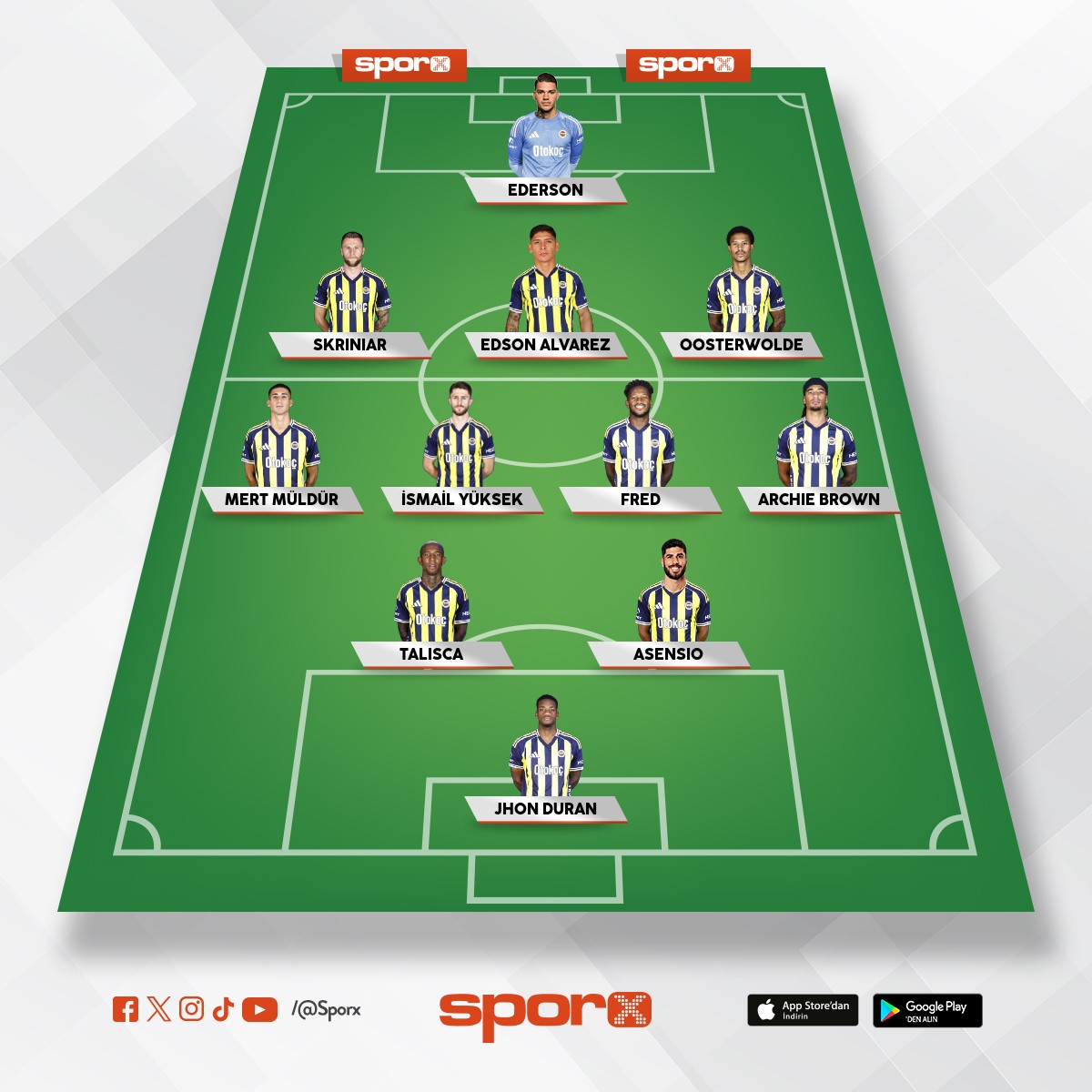 Fenerbahe-Konyaspor ilk 11