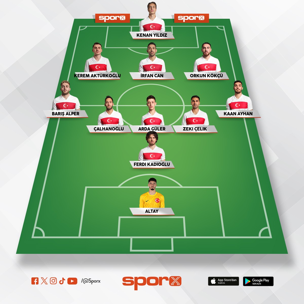 T�rkiye   Recep Tayyip