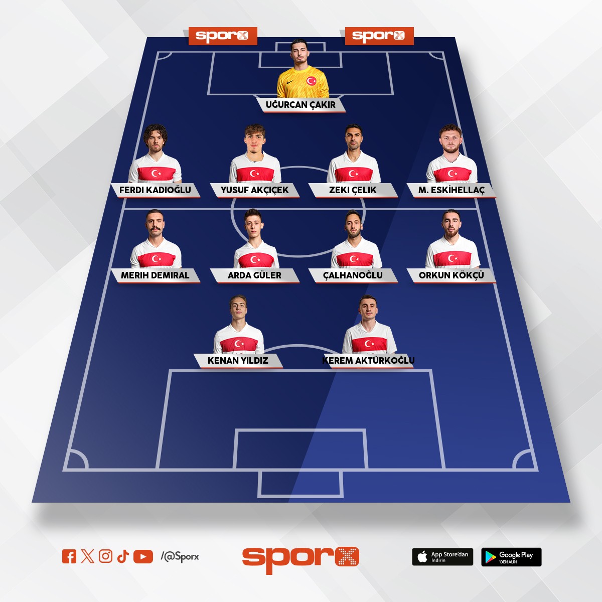 Trkiye kadrosu byle olmal.