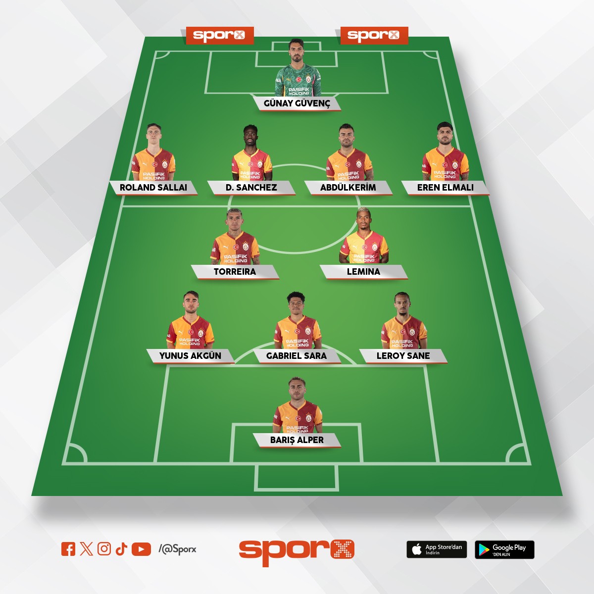 Galatasaray Gztepe Ma 11i