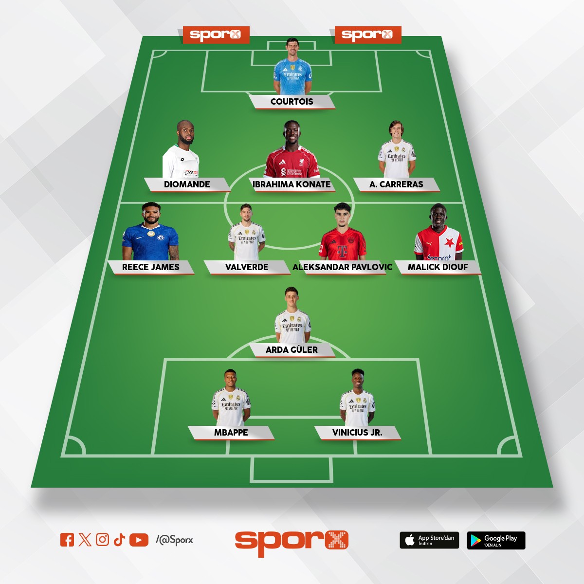 @Kadrokolik Real Madrid