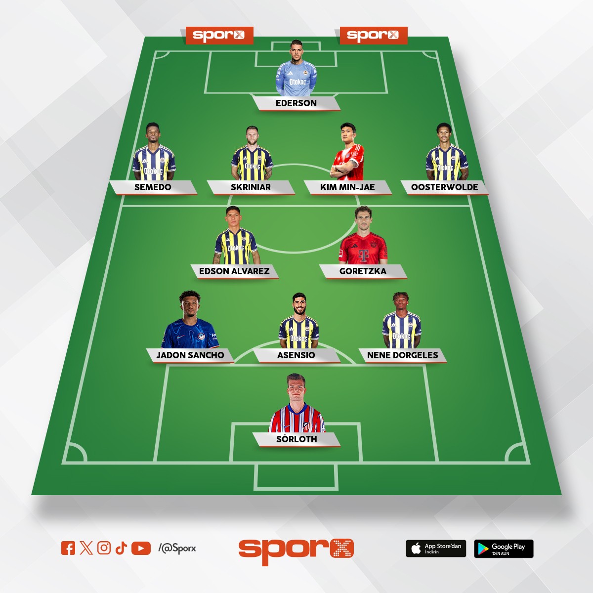 Mantkl olan alinabilir oyuncular. Dierleri hayal