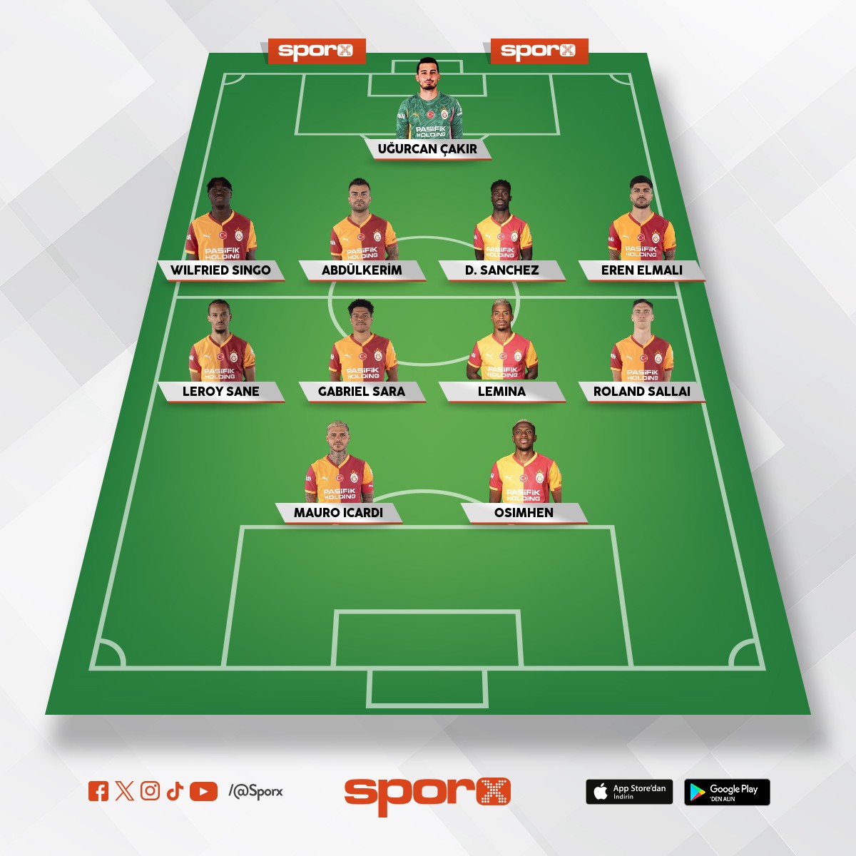 Galatasaray ��kmas� gereken kadro