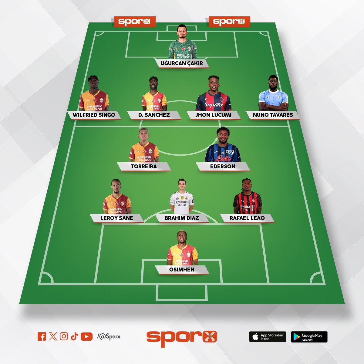 2026/27 fena diil + Zeki & Ozan