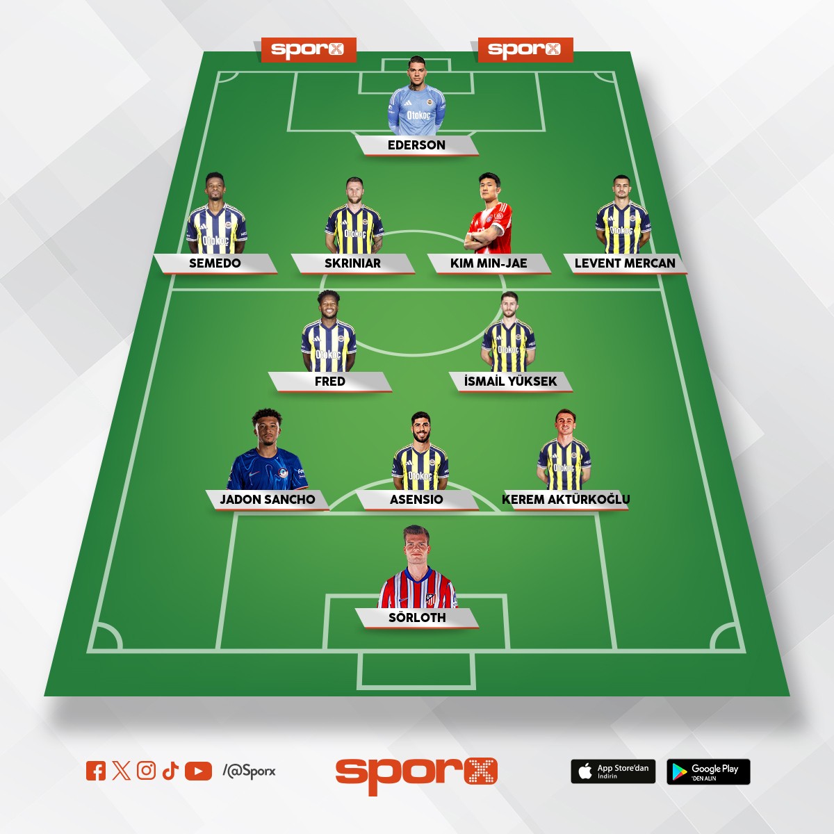 Fb sampiyon olur bu kadro. 