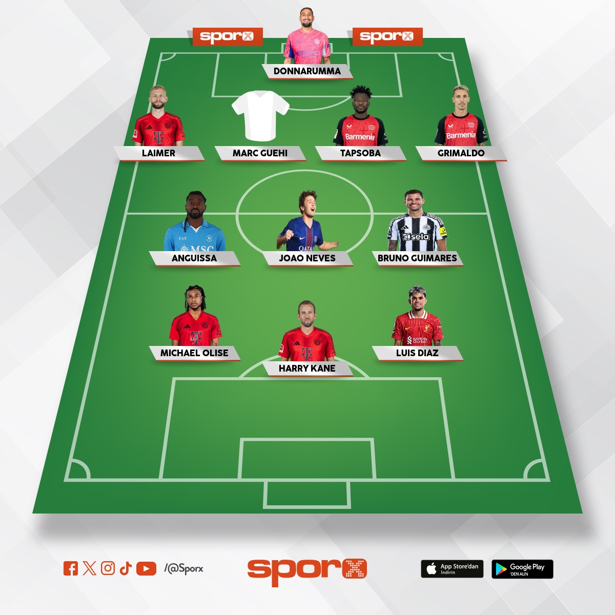 En ok gol katks verenler