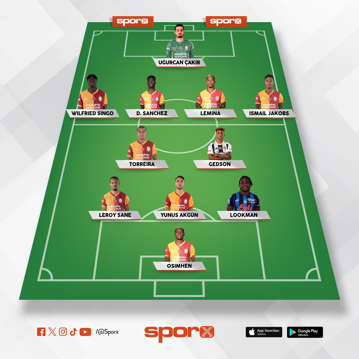 Manyak bisey olur 💛❤️