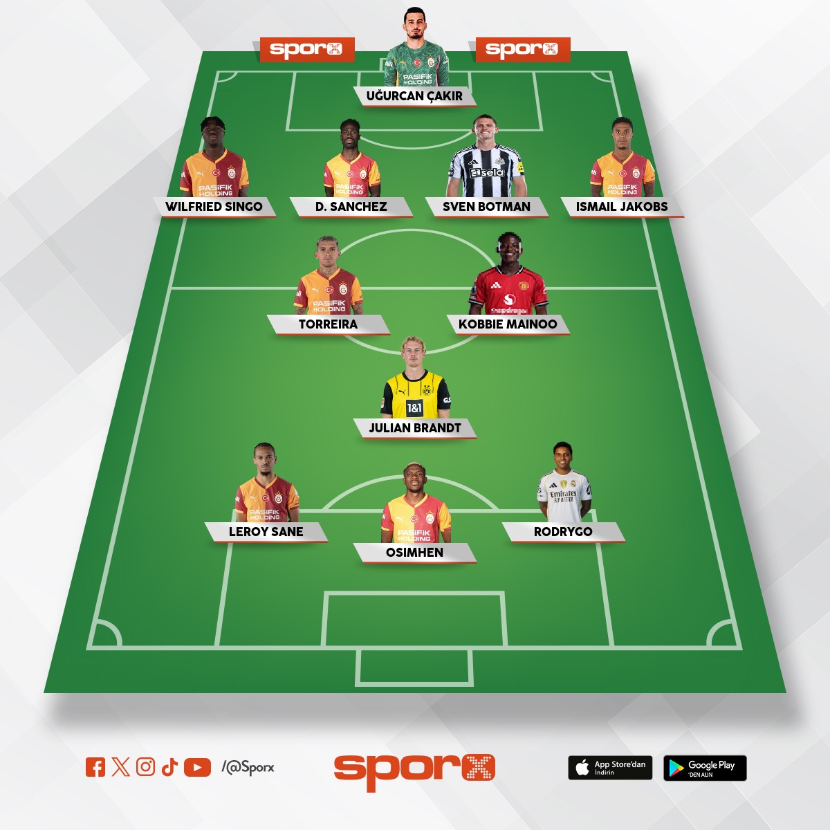 gs avrupa baar kadrosu